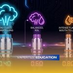 Bingung Pilih Resistance Coil? Bedanya 0.4, 0.6, dan 0.8 Ohm Buat Rasa...